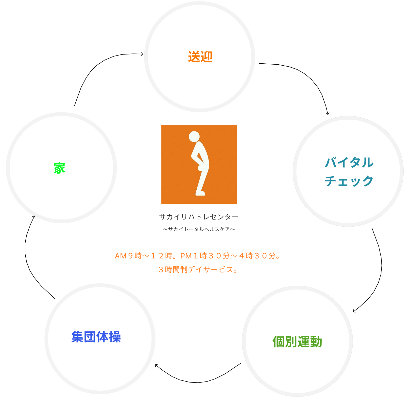 frame6